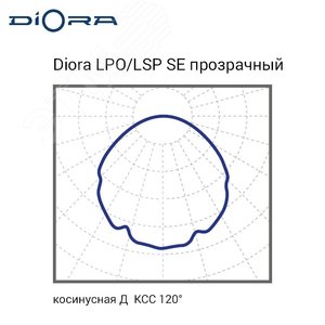 Diora LPO/LSP SE 23/3300 прозрачный 5K A DLPOSE23-PZ-5K-A-N DIORA - 7