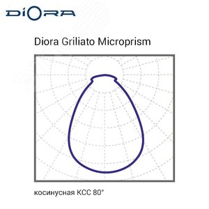 Светильник светодиодный Griliato SE 42/4900 microprism 4K A DGSE42-MP-4K-A-N DIORA - 6
