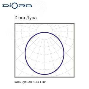 Diora Луна 15/1800 5K DL15-5K DIORA - 5