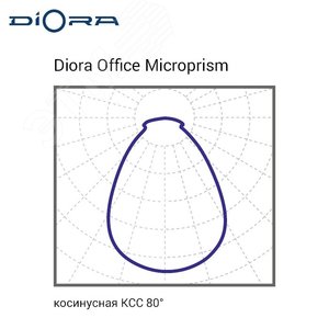 Светильник Office SE 40/5100 microprism 3K DL - фото 2