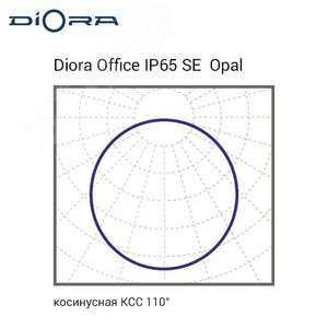 Светодиодный светильник Diora Office IP65 SE 20/2400 opal 6K DL DOSE20IP65-O-6K-DL DIORA - 2