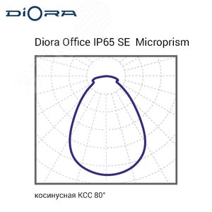 Светодиодный светильник Diora Office IP65 SE 40/5100 microprism 3K DOSE40IP65-MP-3K-N DIORA - 6
