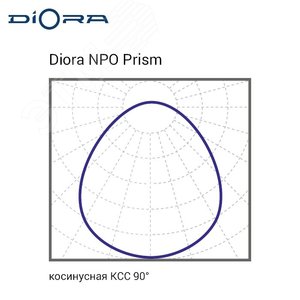 Diora NPO SE 50/5700 prism 6K A DNPOSE50-P-6K-A-N DIORA - 7