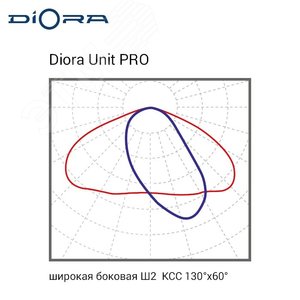 Светодиодный светильник Diora Unit PRO 31/4800 Ш2 4K консоль DUPRO31Sh2-4K-C DIORA - 7