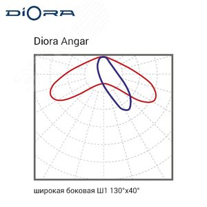 Светильник светодиодный Angar 76/11700 Ш1 5K - фото 5