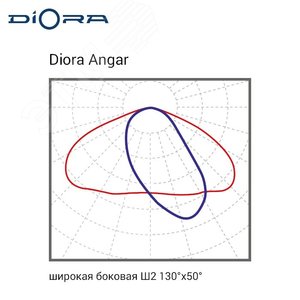 Светильник светодиодный Angar 74/12000 Ш2 5K - фото 5
