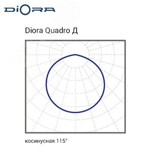 Светильник Quadro 30/4500 Д 3K лира А DQ30D-3K-L-A DIORA - 6