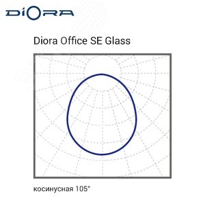 Светильник Office SE Glass 33/3800 opal 3K A DOSEG35-O-3K-A DIORA - 5