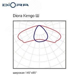 Светильник Kengo SE 53/7500 ШБ 6K лира DKSE53ShB-6K-L DIORA - 6