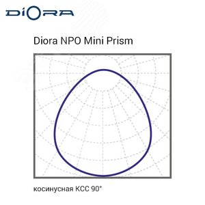 Diora NPO SE Mini 30/4000 prism 3K DNPOSE30Mini-P-3K DIORA - 5