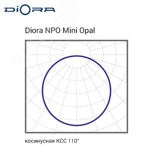 Diora NPO SE Mini 30/3100 opal 6K A DNPOSE30Mini-O-6K-A DIORA - 5
