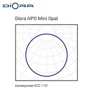 Светильник NPO SE Mini 30/3100 opal 6K - фото 5