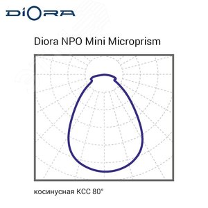 Светильник NPO SE Mini 30/3700 microprism 6K - фото 5