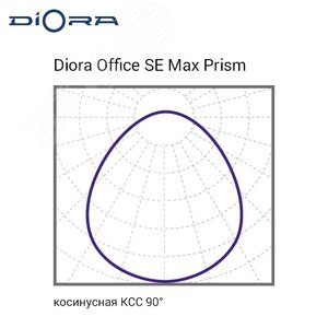Светильник Office SE Max 80/11600 prism 5K - фото 5