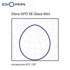 Светильник NPO SE Glass Mini 20/2600 opal 4K A - фото 3