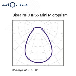 Светильник NPO IP65 SE Mini 30/3700 microprism 6K DNPOIP65SEMini30-MP-6K DIORA - 4