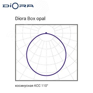 Diora Box SE 50/6000 opal 3K White tros-1500 DBSE50-O-3K-WT-1500 DIORA - 10
