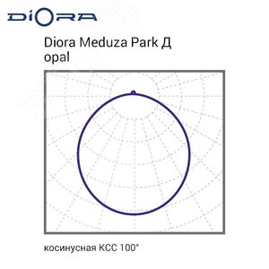 Светодиодный светильник Diora Meduza Park 80/8500 Д opal 5K DMP80D-O-5K DIORA - 12