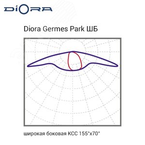 Светодиодный светильник Diora Germes Park 100/13000 ШБ 4K DGP100ShB-4K DIORA - 12
