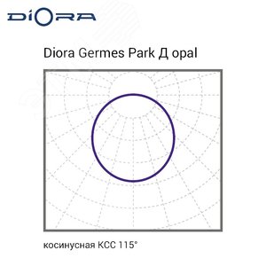 Светильник светодиодный Germes Park 80/10000 Д opal 5K DGP80D-O-5K DIORA - 10