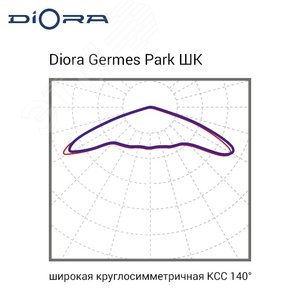 Светильник светодиодный Germes Park 100/13000 ШК 3K DGP100ShK-3K DIORA - 12