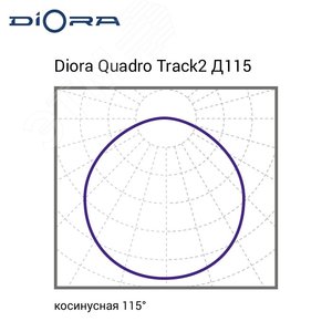 Светильник Quadro Track2 28/4400 Д115 3K Black - фото 10