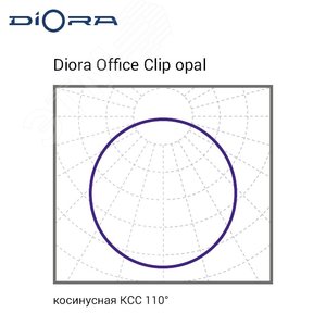 Светильник светодиодный Diora Office Clip 38/4200 opal 4200лм 38Вт 4000K IP65 0.7PF 80Ra Кп<1 Аварийный - фото 7