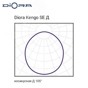 Светильник светодиодный Kengo SE 105/15000 Д 15000 Лм 105Вт 5000K IP65 0.95PF 70Ra Кп<1 консоль - фото 5