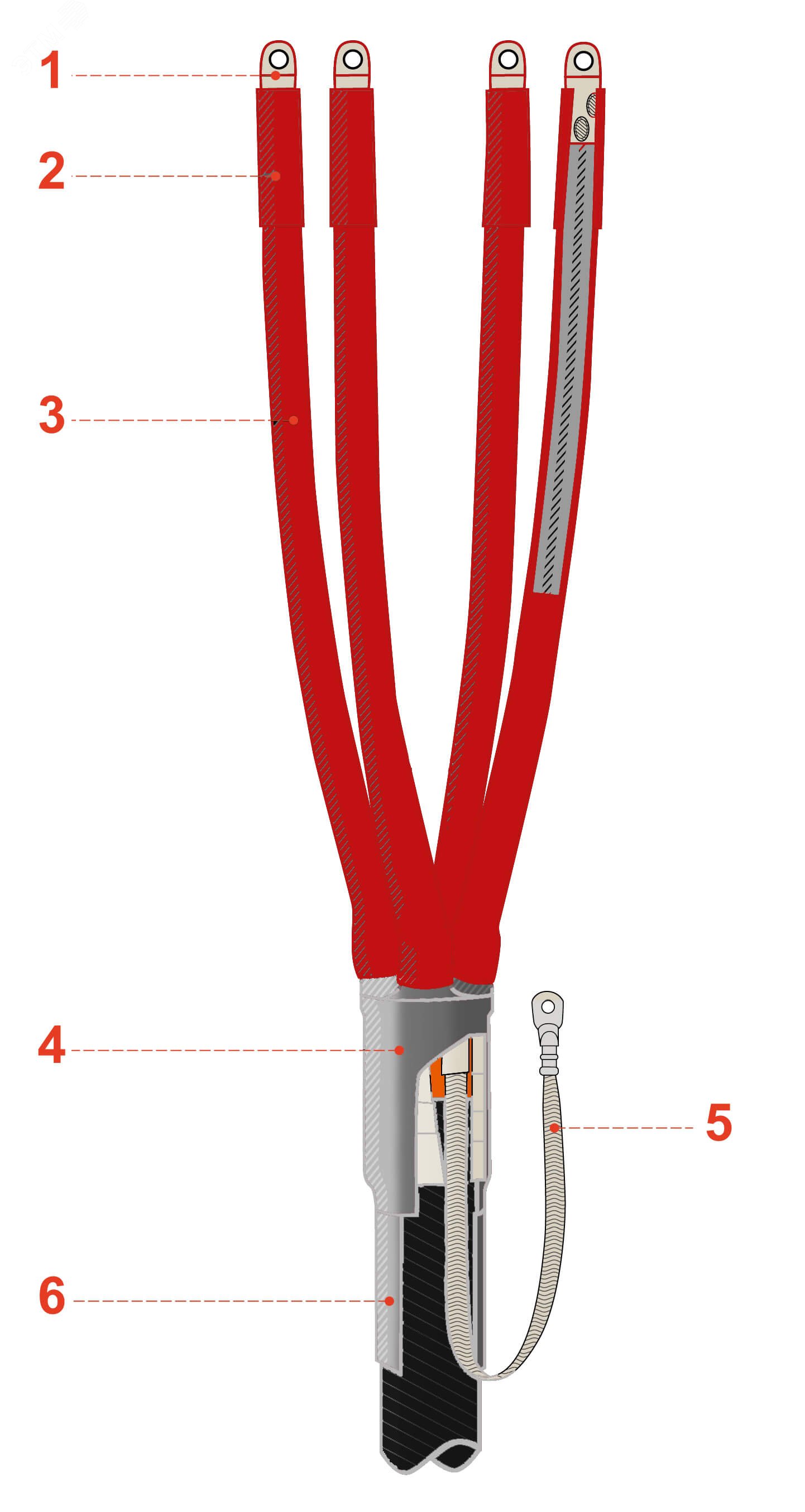 Изображение товара Муфта термоусаживаемая концевая для кабелей до 1 кВ с низким дымо-газовыделением ЭРГ