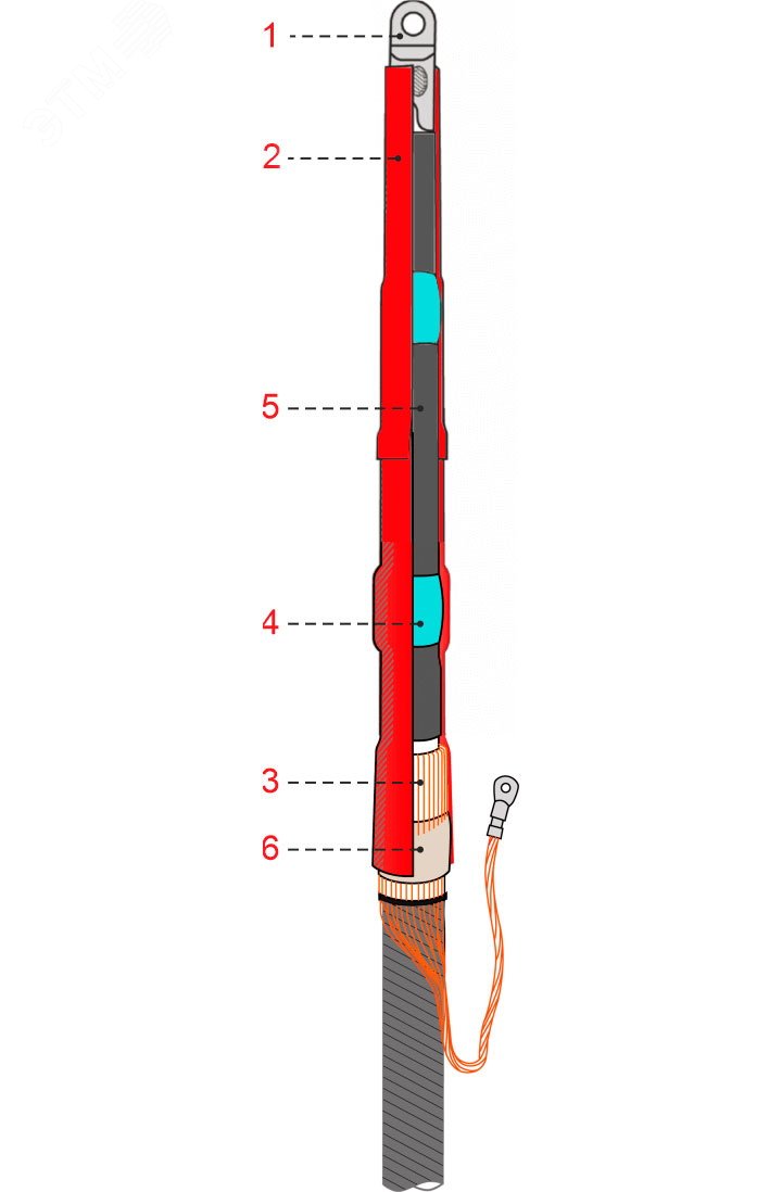 Изображение товара Муфта концевая термоусаживаемая для одножильных кабелей до 35 кВ ЭРГ