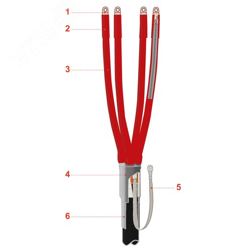 Изображение товара Муфта термоусаживаемая концевая внутренней-наружной установки для кабеля с пластмассовой изоляцией без брони на напряжение до 1 кВ включительно, 4ПКВНТпН-1-25...50 (с наконечниками) (шт)