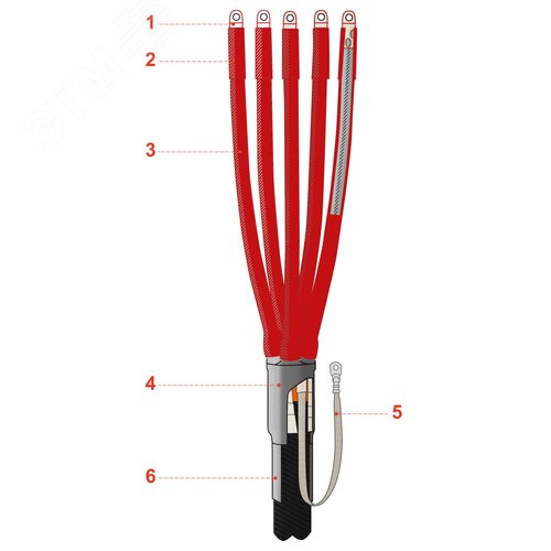 Изображение товара Муфта термоусаживаемая концевая внутренней-наружной установки для кабеля с пластмассовой изоляцией с броней на напряжение до 1 кВ включительно, с жильными трубками не распространяющими горение, с пониженным газо- и дымовыделением 5ПКВНТпНнг-LS-Б (шт)