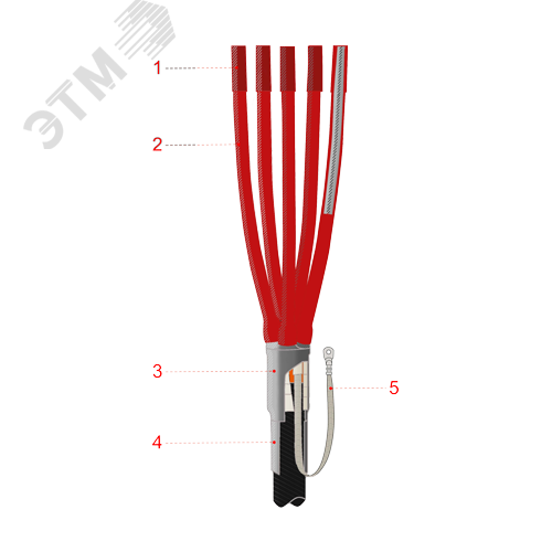 Изображение товара Муфта термоусаживаемая концевая внутренней-наружной установки для кабеля с пластмассовой изоляцией без брони на напряжение до 1 кВ включительно, 5ПКВНТп-1-25...50 (без наконечников) (шт)