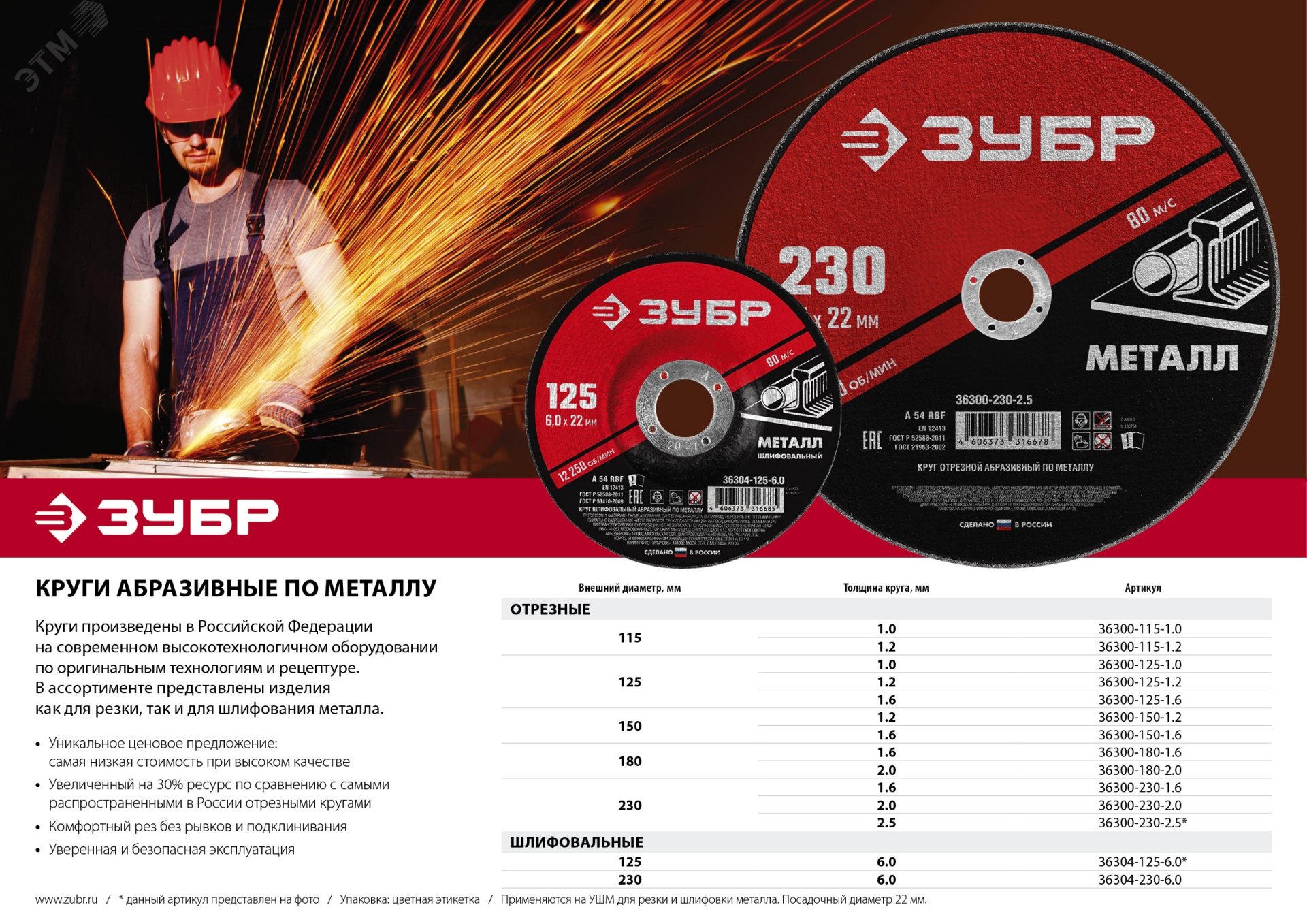 Круг отрезной A54 Луга 115х1,2х22мм ГОСТ 21963-82 - купить в Москве. Характерист