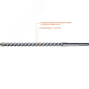 Бур SDS-max 25X400/520 мм, Профессионал - фото 2