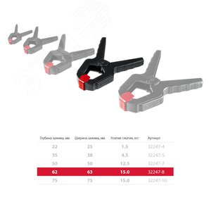 Зажим пружинный МЗ-80 75х75 мм - фото 2