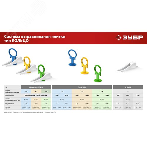 Система выравнивания плитки, зажим КОЛЬЦО, 1,5 мм, 100 шт, - фото 5