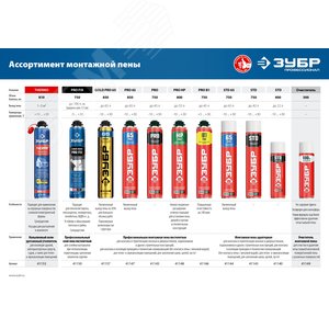 Огнестойкая пена монтажная, пистолетная, огнестойкая, 750мл, SVS, PRO B1 - фото 2