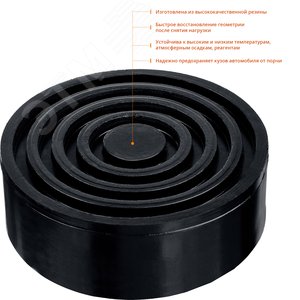 Опора резиновая для домкрата РШ-35 D105/H35мм , Профессионал - фото 2
