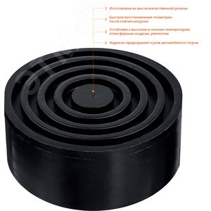 Опора резиновая для домкрата РШ-45 D105/H45мм , Профессионал - фото 2