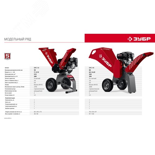 Измельчитель бензиновый садовый 90 мм - фото 12