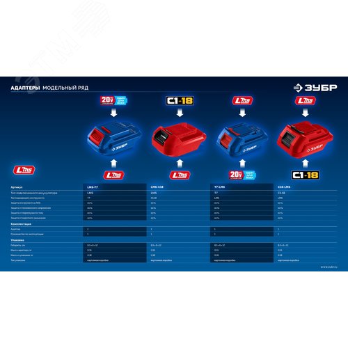 Адаптер для АКБ LMS под инструмент 20V Max 20 В, Профессионал - фото 3