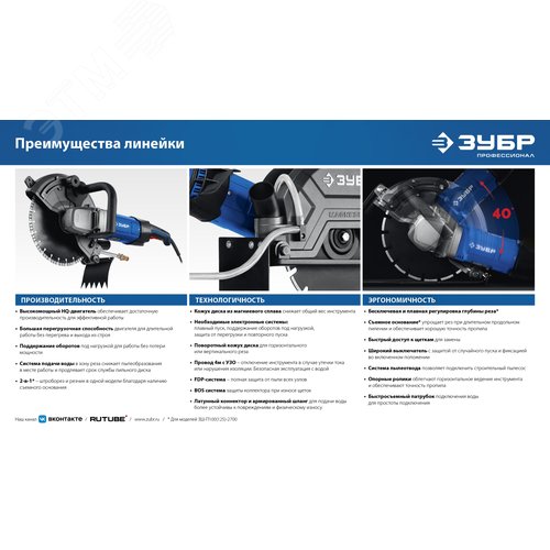 Резчик электрический по бетону, Профессионал, d 355 мм, 2700 Вт, 125 мм - фото 7