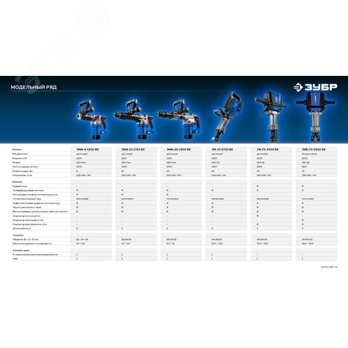 Молоток отбойный SDS-Max, Профессионал 20 Дж, 1500 Вт, АВТ - фото 6