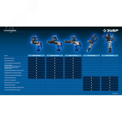 Молоток отбойный SDS Plus, Профессионал 8 Дж, 1200 Вт, АВТ - фото 15