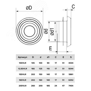 Изображение товара Анемостатт приточно-вытяжной регулируемый с фланцем и стопорным кольцом D150 (шт)