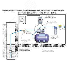 Реле давления электронное для насоса РДЭ У-3Д-230-1-10 Extra (1,5кВт) - фото 3