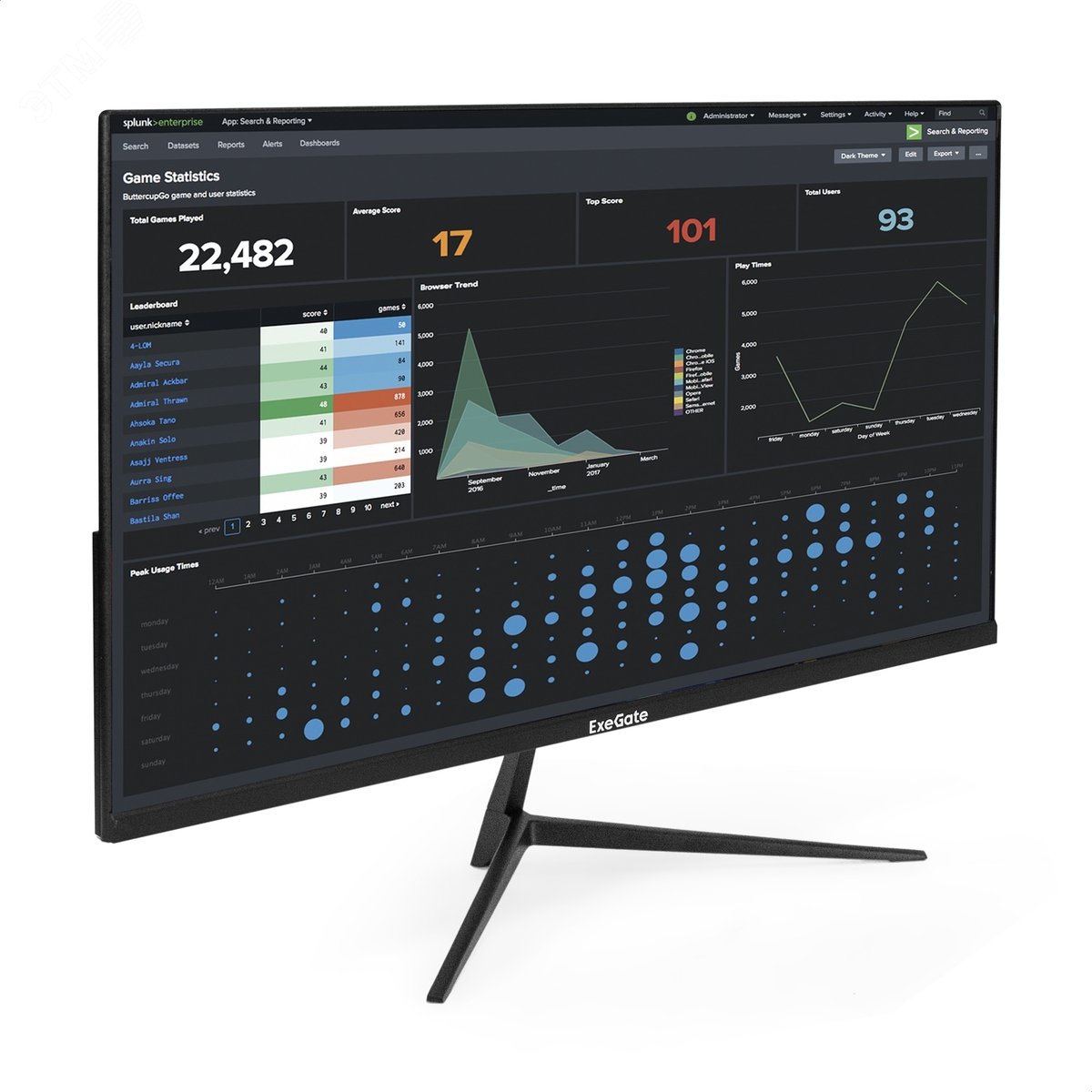 Изображение товара Монитор для ПК 27'' ProSmart EV2707A, VA LED Grade A+, FHD, 1920x1080, 75Гц, 280cd/m2, 3000:1, 5ms, Speakers, D-Sub, HDMI, audio-out, каб. HDMI 1.5м, VESA, черный (шт)