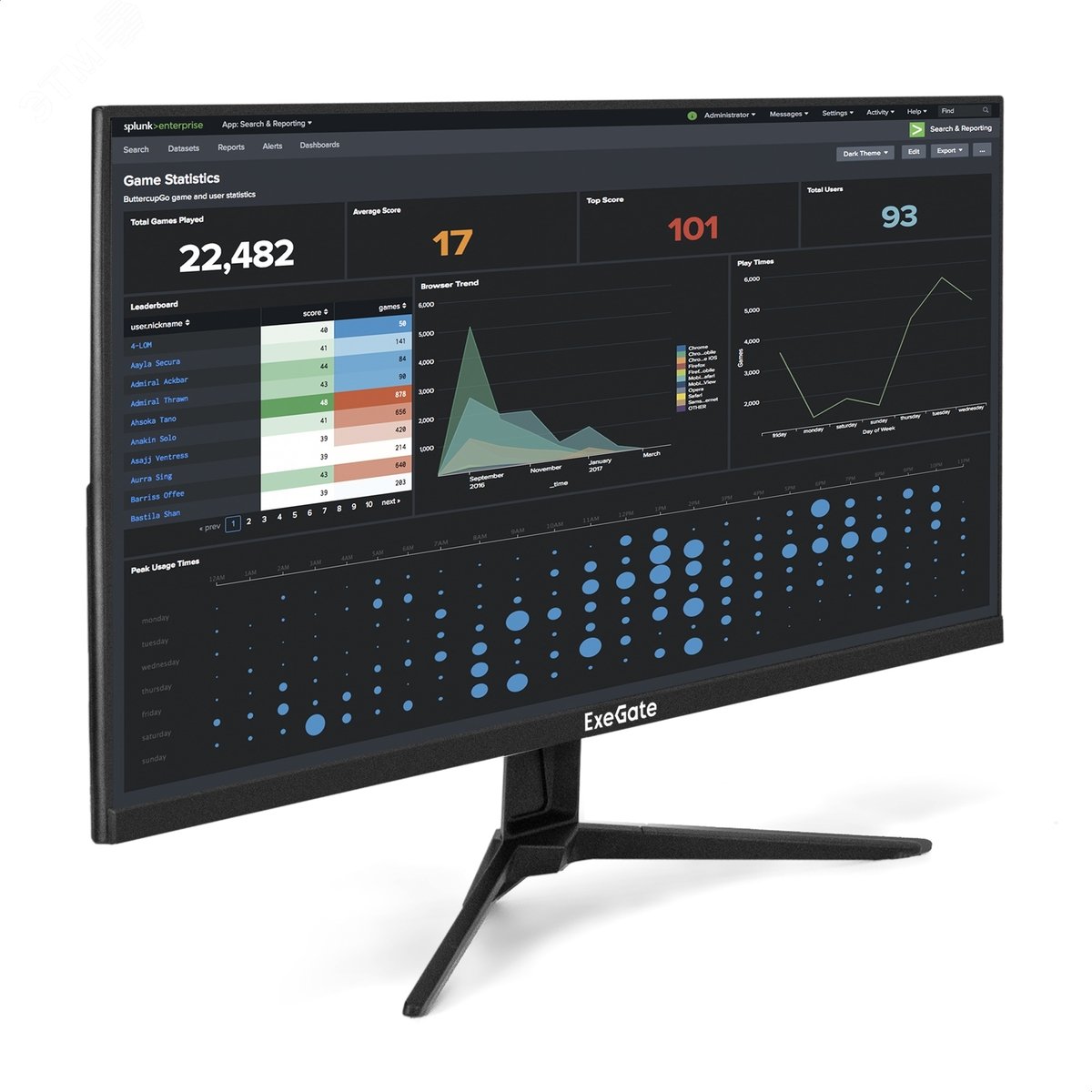 Изображение товара 27" IPS монитор ExeGate ProSmart EZ2707A с FHD и 75 Гц для игр и работы