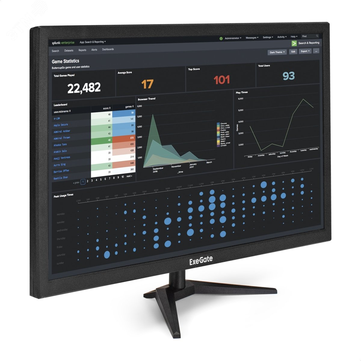Изображение товара Монитор для ПК 27'' EB2700A, VA LED Grade A+, FHD, 1920x1080, 75Гц, 200cd/m2, 3000:1, 5ms, D-Sub, HDMI, каб. HDMI 1.5м, VESA, черный (шт)